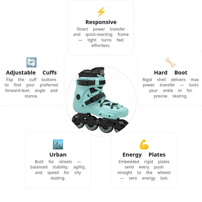 FR 1 80 Light Blue Skates