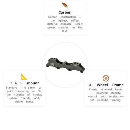 FR Carbon Frames