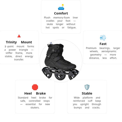 🔥🔥🔥Powerslide Swell Triple Black 110 Trinity Skates