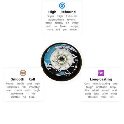 Rollerblade RB Cruiser 80mm/85A Wheels with SG7 Bearings (Pack of 8)