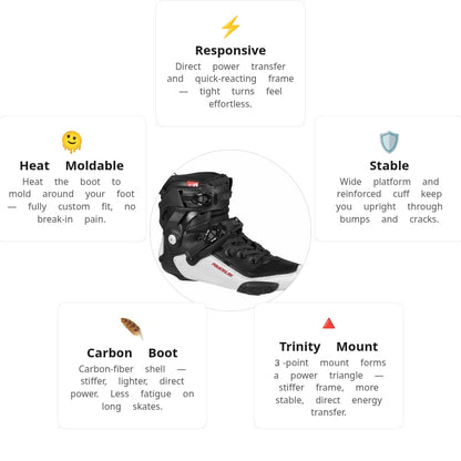 Powerslide Tau Boot Only