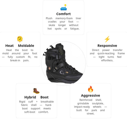 Iqon AG 20 Boot Only