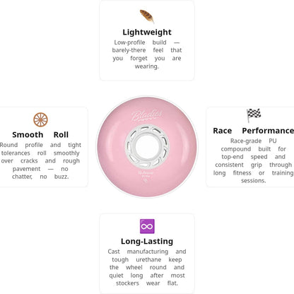 Undercover Bladies 80mm/86A Wheels (Pack of 4)