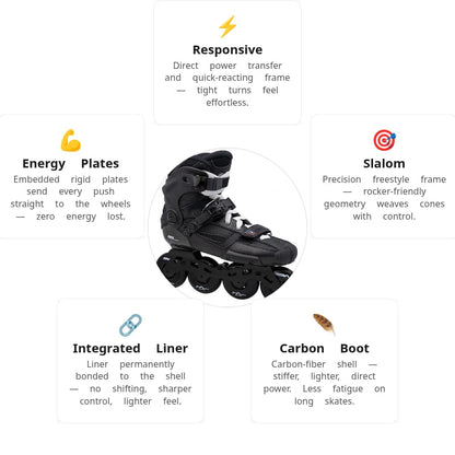 Seba High Light Carbon Skates