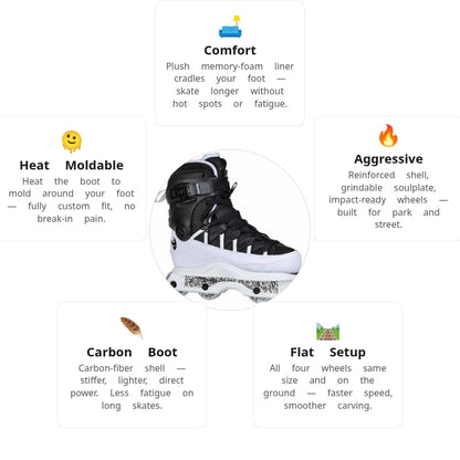 Iqon AG 15 Montre Livingston Pro WB Aggressive Skate
