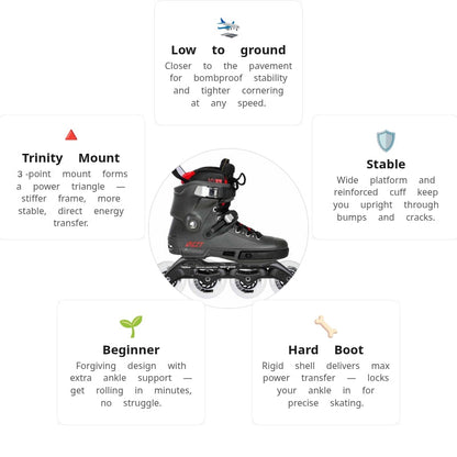 Powerslide Next 80 Charcoal Skates