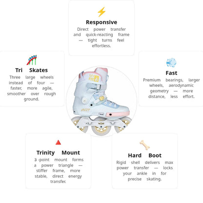 Powerslide Next 100 Pastel Women Skates