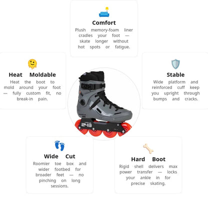 Powerslide Storm Meteor 80 Skates