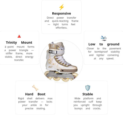 Powerslide Next Mery Munoz Pro 80 Skates