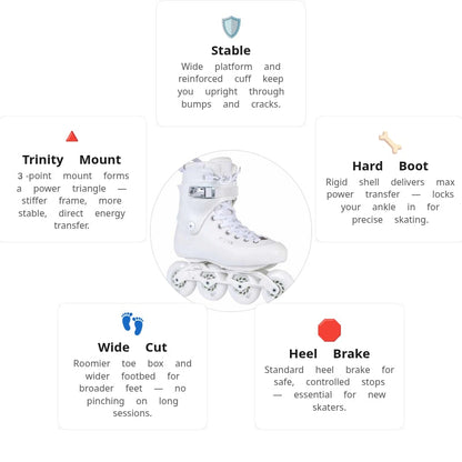 Powerslide Zoom Torelli Pro Skates