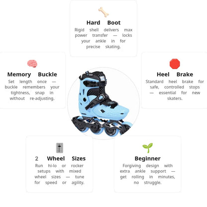 Flying Eagle S7 Nimbus Blue Kids Skates