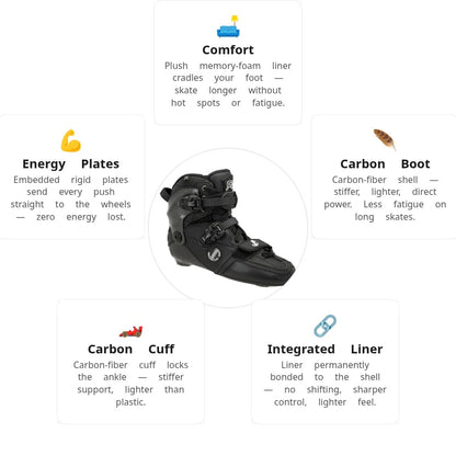FR SL 2025 Boot Only