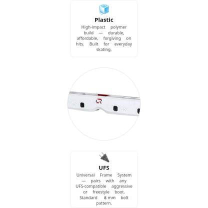 Iqon AG60 White Frame
