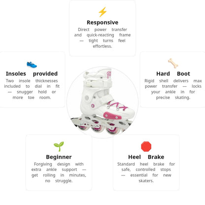 FR J White Pink Kids Skates