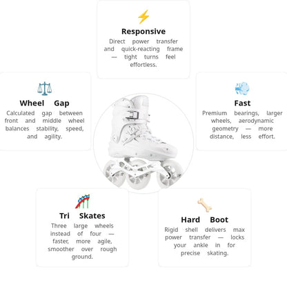 Flying Eagle X7D Reaver T110 White Skates