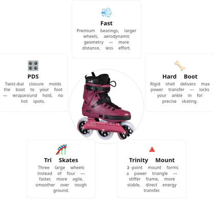 Powerslide Next 110 PDS Merlot Skates