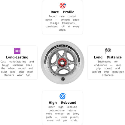 Powerslide Infinity RTR ABEC9 Spacer 100mm/85A Wheels (Pack of 4)