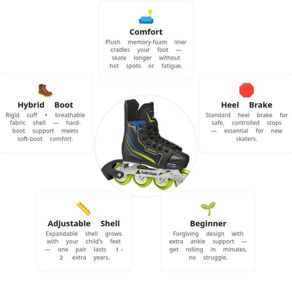Rollerblade Dynamo Kids Skates