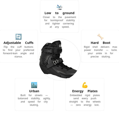 FR Neo Black Boot Only