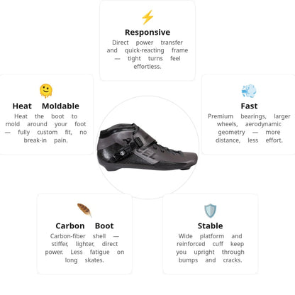 Powerslide Accel Race Ti Boot Only
