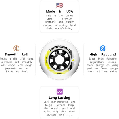 Rollerblade Hydrogen 90mm/85A Wheels (Pack of 8)